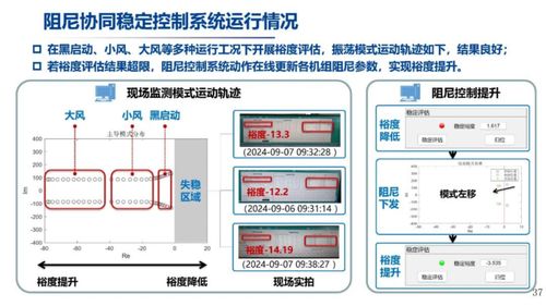 主力电源型风电场光伏电站关键技术与应用